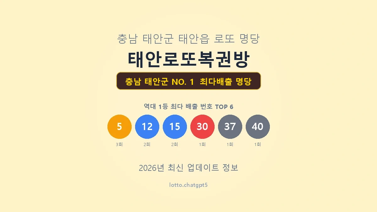 충남 태안군 로또 1등 명당