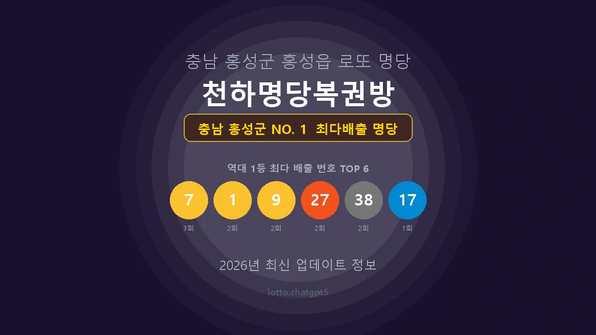 충남 홍성군 로또 1등 명당