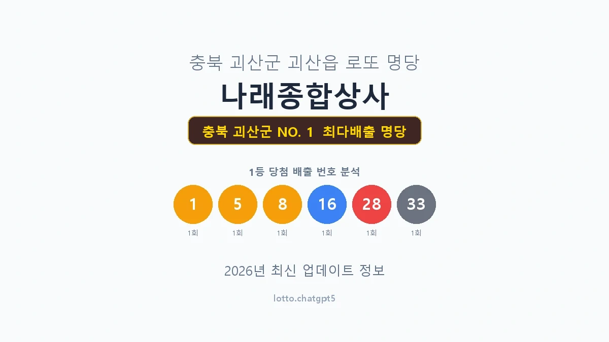충북 괴산군 로또 1등 명당