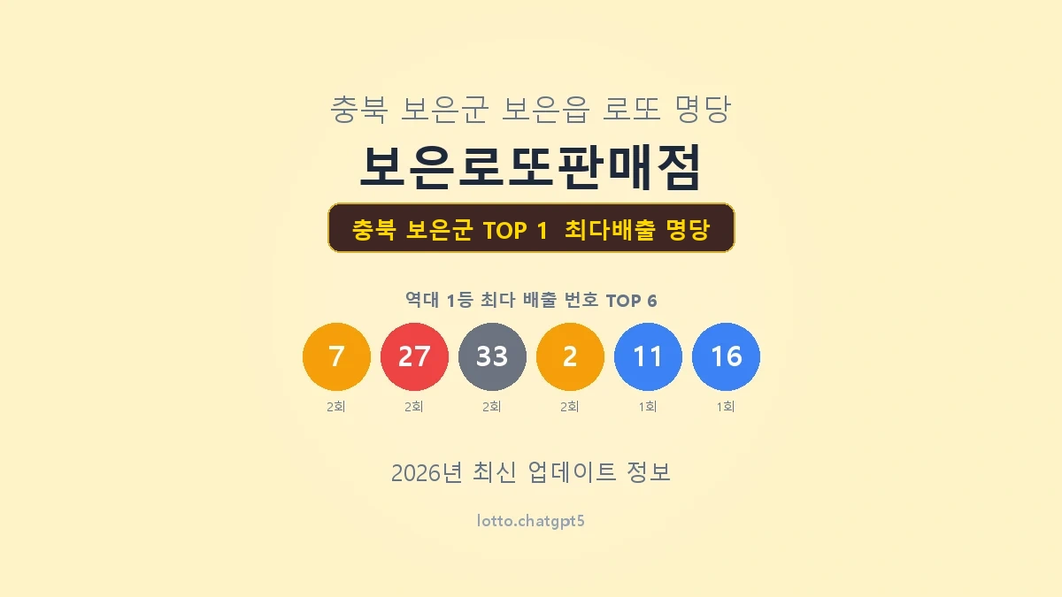 충북 보은군 로또 1등 명당