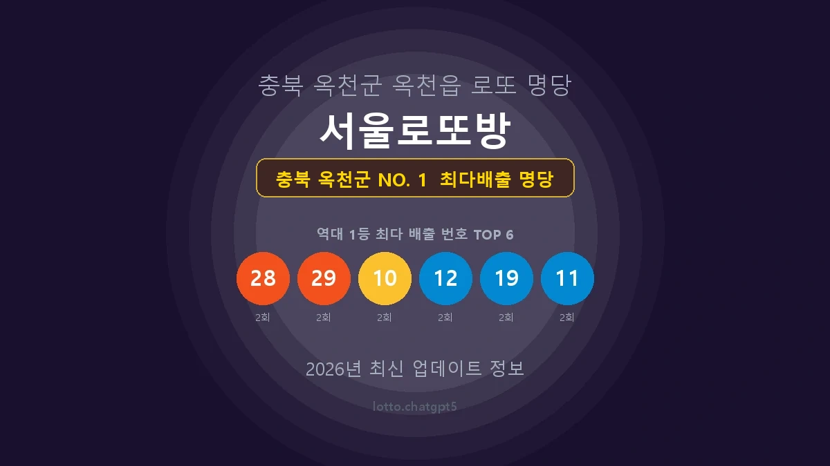충북 옥천군 로또 1등 당첨 지역 지도 명당 안내, TOP 1, 판매점 최다 출현 번호, 당첨 내역, 매장 위치 제공
