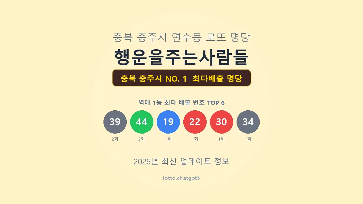 충북 충주시 로또 1등 명당