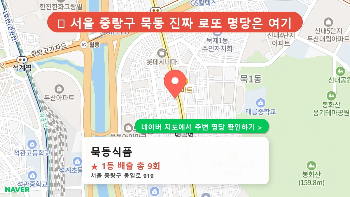묵동식품 네이버 지도