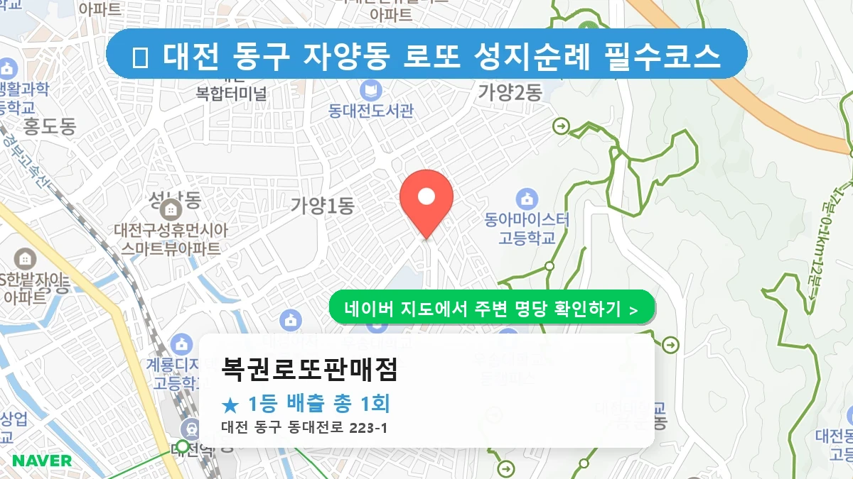 대전 동구 자양동 로또 명당 복권로또판매점 1등 당첨 배출점 전경