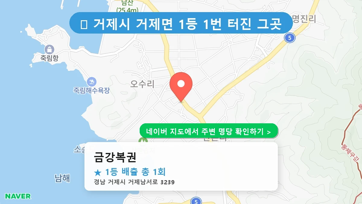 경남 거제시 거제면 로또 명당 금강복권 1등 당첨 배출점 전경