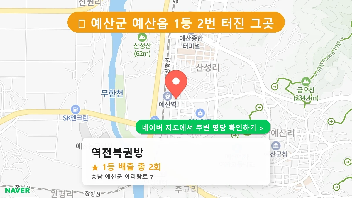 역전복권방 네이버 지도