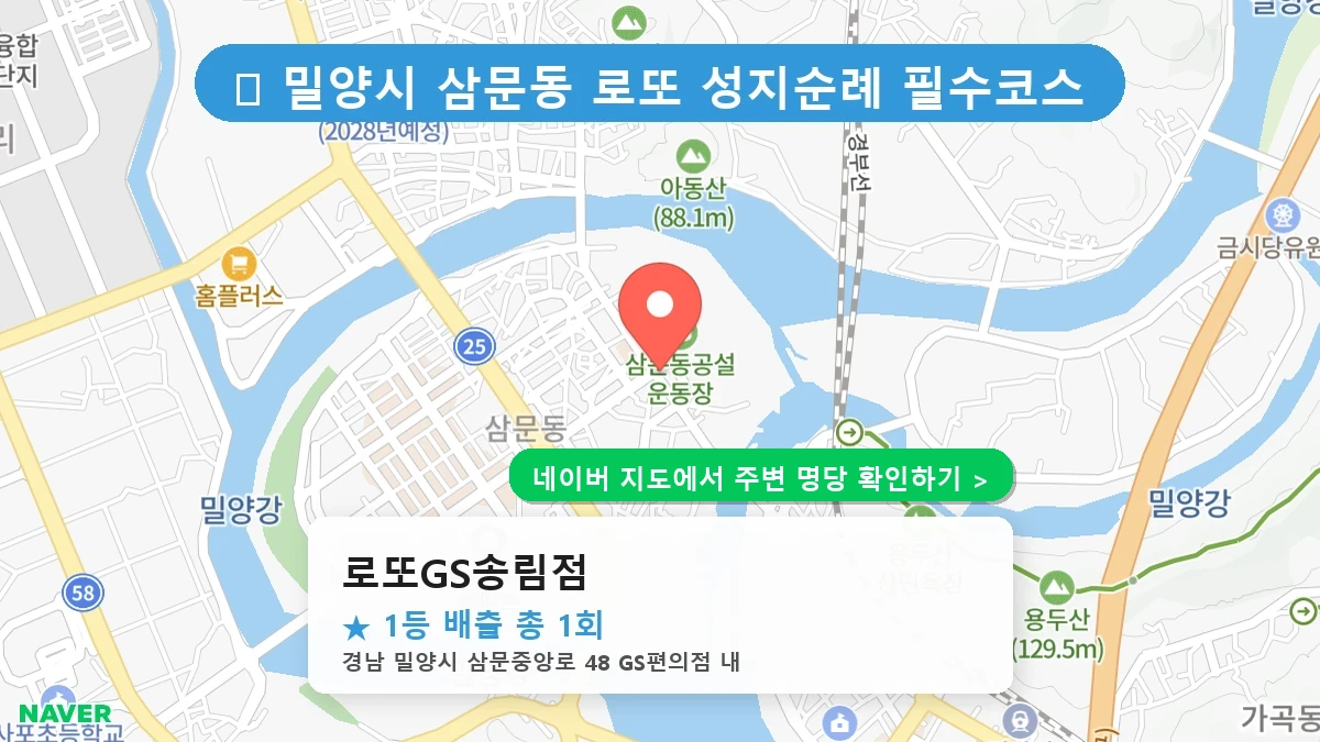 경남 밀양시 삼문동 로또 명당 로또GS송림점 1등 당첨 배출점 전경