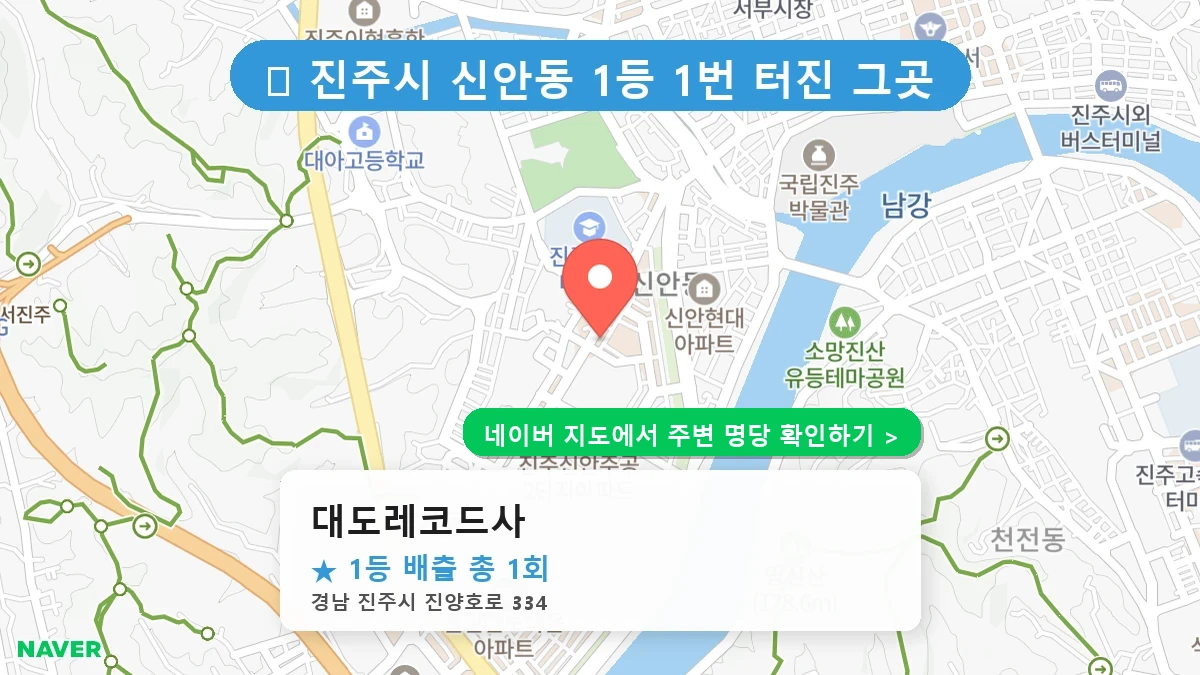 경남 진주시 신안동 로또 명당 대도레코드사 1등 당첨 배출점 전경