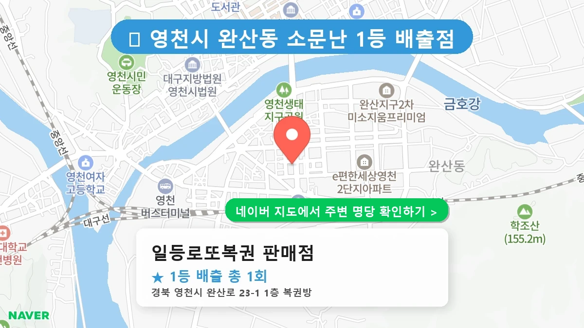 경북 영천시 완산동 로또 명당 일등로또복권 판매점 1등 당첨 배출점 전경