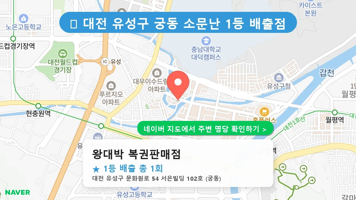 대전 유성구 궁동 로또 명당 왕대박 복권판매점 1등 당첨 배출점 전경