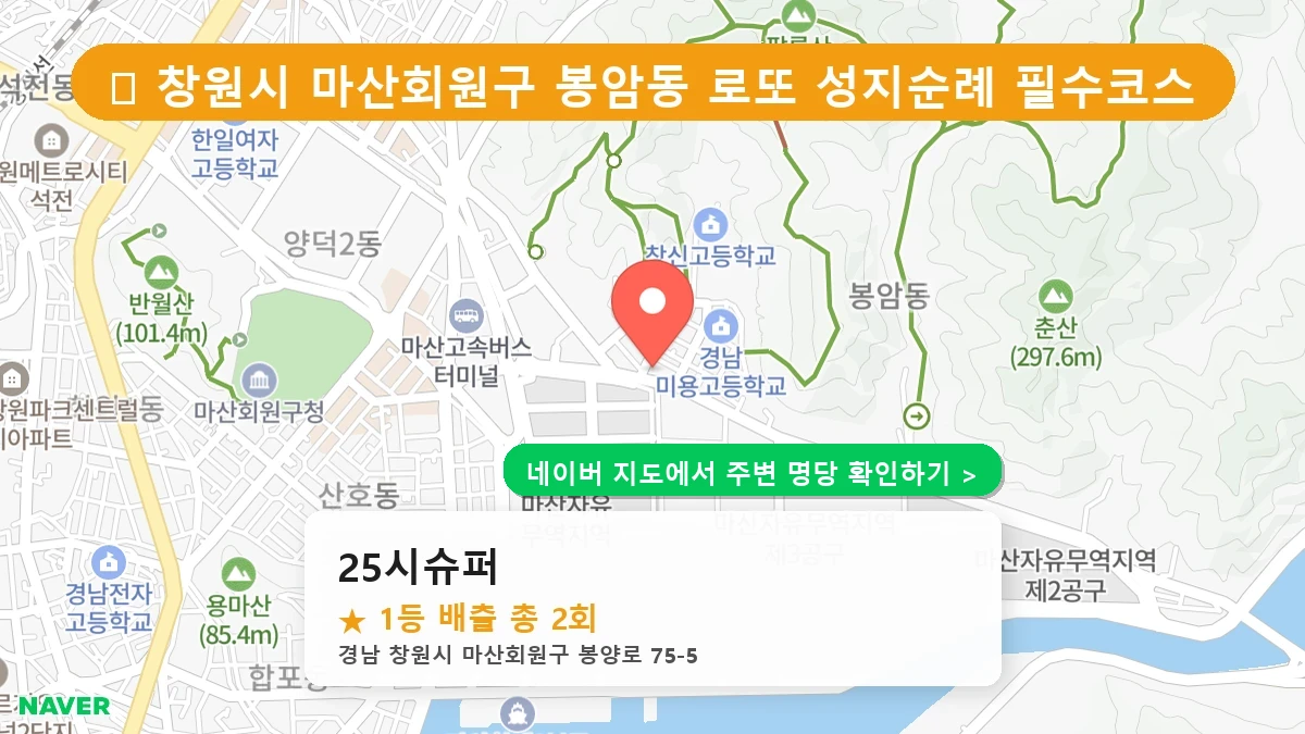 경남 창원시 마산회원구 봉암동 로또 명당 25시슈퍼 1등 당첨 배출점 전경