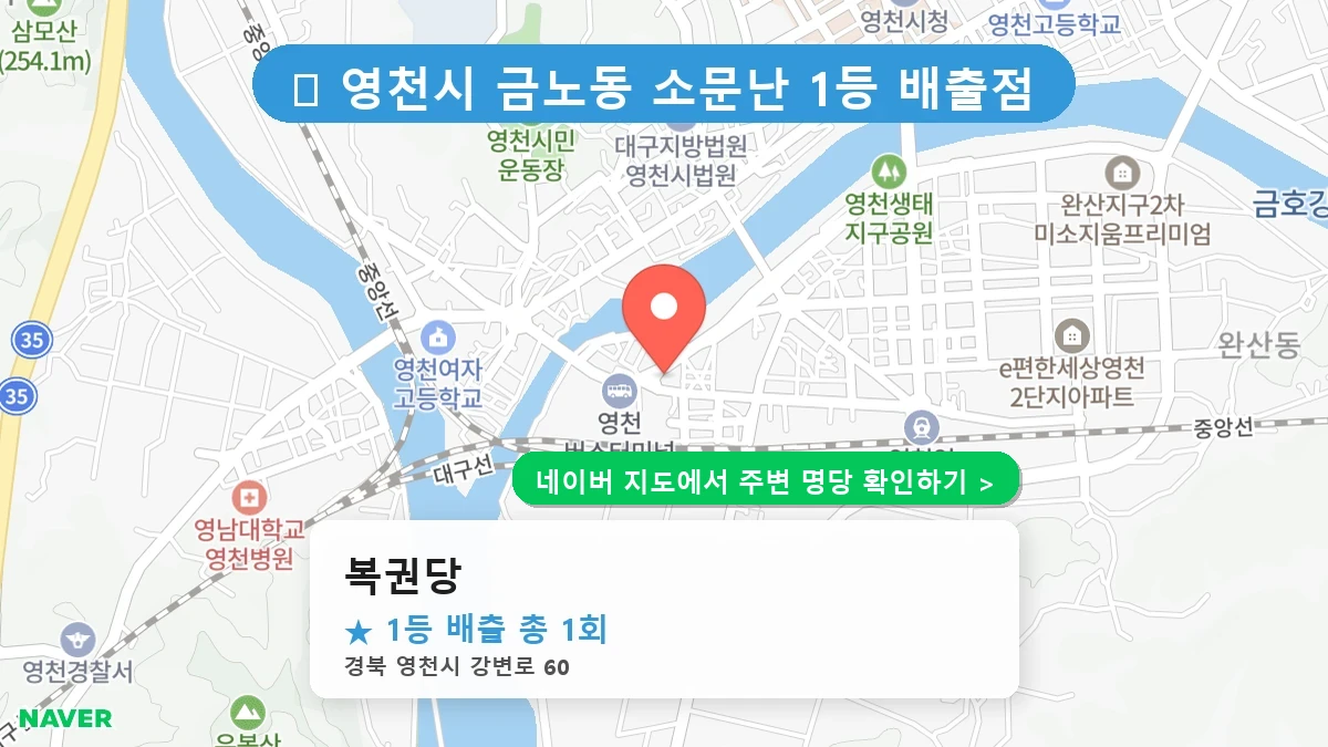 경북 영천시 금노동 로또 명당 복권당 1등 당첨 배출점 전경