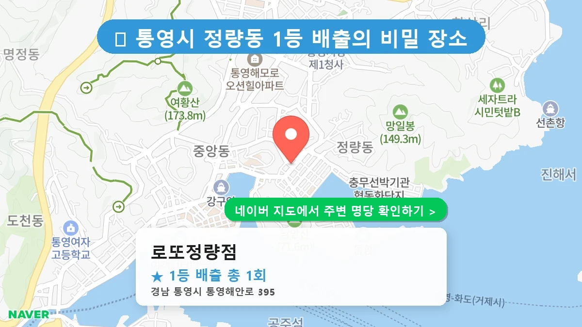 경남 통영시 정량동 로또 명당 로또정량점 1등 당첨 배출점 전경