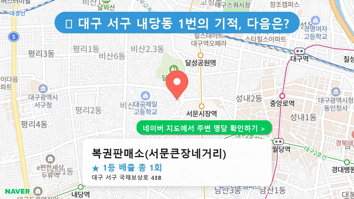 대구 서구 내당동 로또 명당 복권판매소(서문큰장네거리) 1등 당첨 배출점 전경