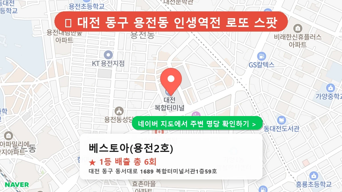 대전 동구 용전동 로또 명당 베스토아(용전2호) 1등 당첨 배출점 전경