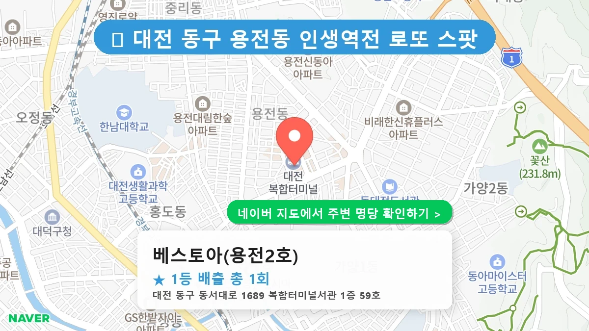 대전 동구 용전동 로또 명당 베스토아(용전2호) 1등 당첨 배출점 전경