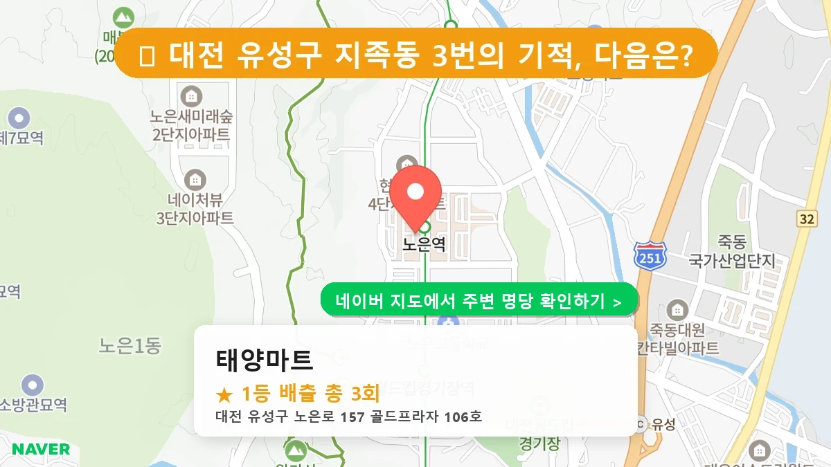 대전 유성구 지족동 로또 명당 태양마트 1등 당첨 배출점 전경