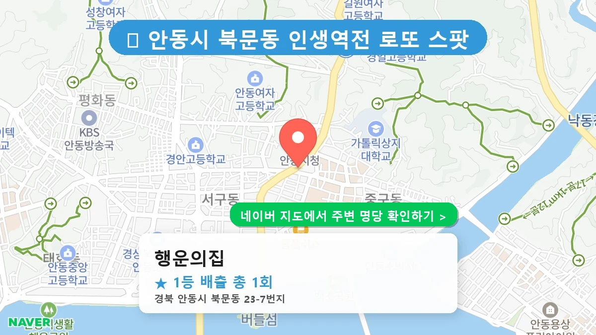 경북 안동시 북문동 로또 명당 행운의집 1등 당첨 배출점 전경