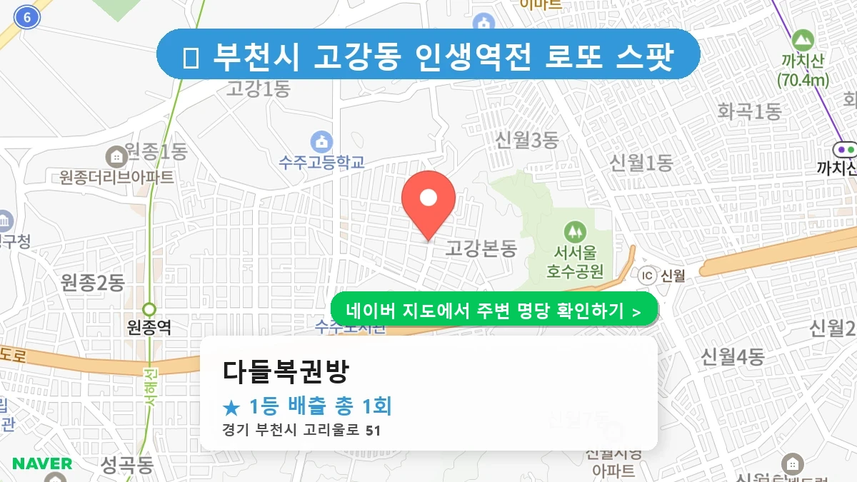 다들복권방 네이버 지도