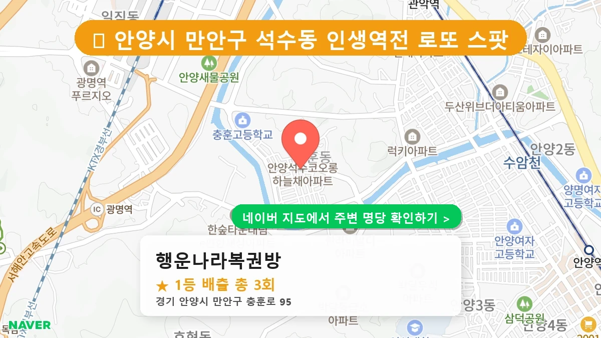행운나라복권방 네이버 지도