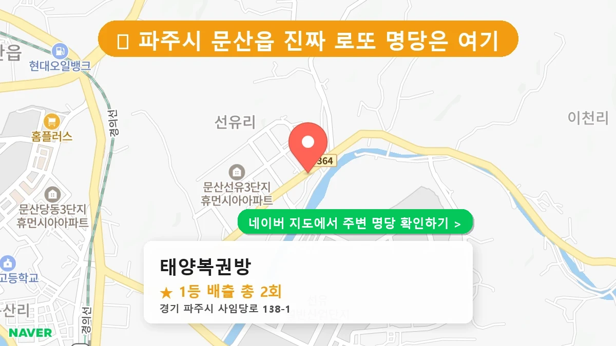 태양복권방 네이버 지도