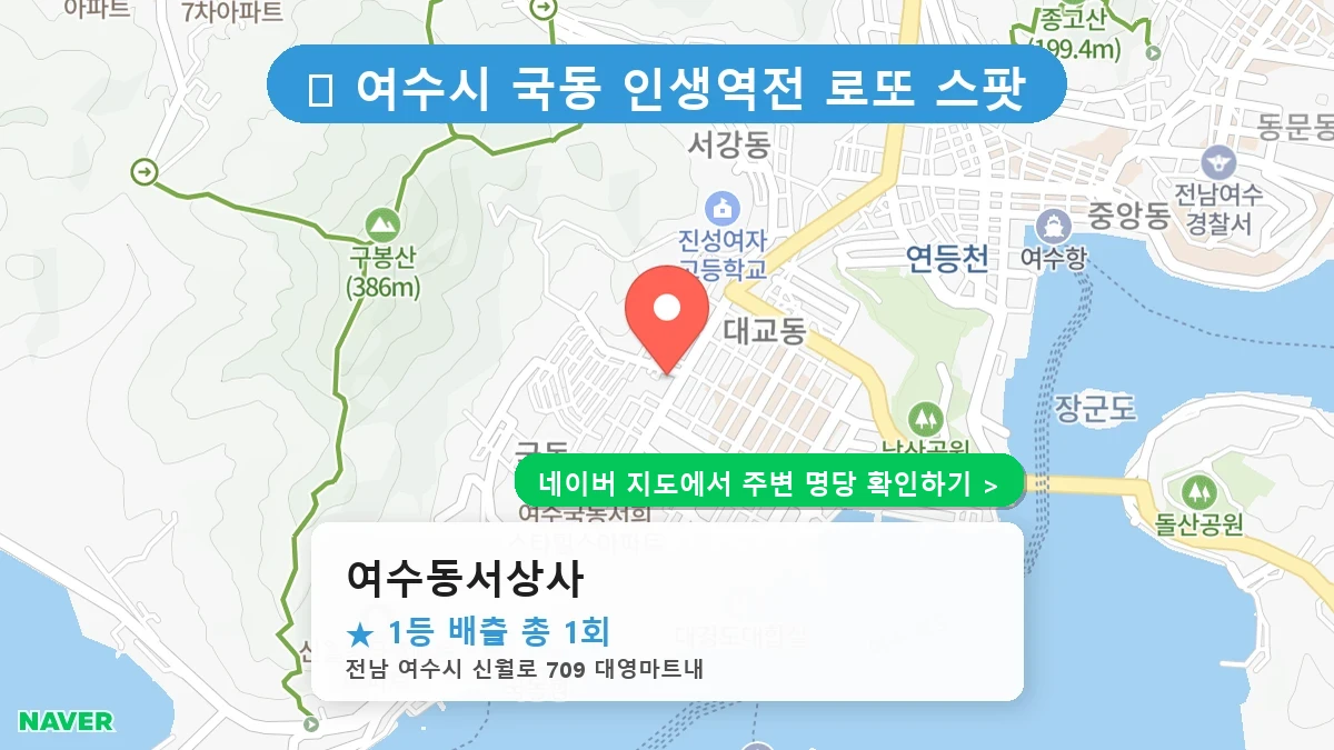 여수동서상사 네이버 지도