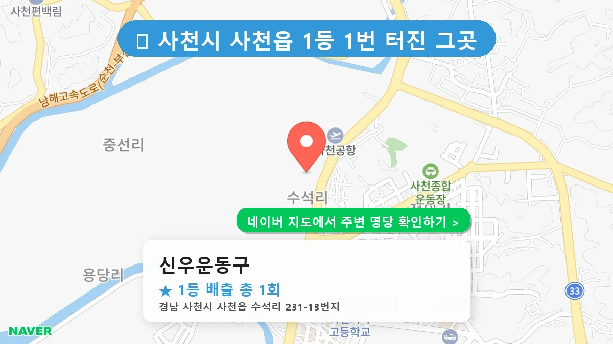 경남 사천시 사천읍 로또 명당 신우운동구 1등 당첨 배출점 전경