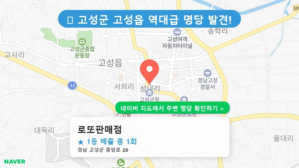 경남 고성군 고성읍 로또 명당 로또판매점 1등 당첨 배출점 전경