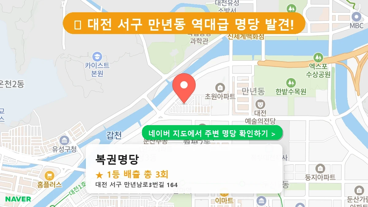 대전 서구 만년동 로또 명당 복권명당 1등 당첨 배출점 전경