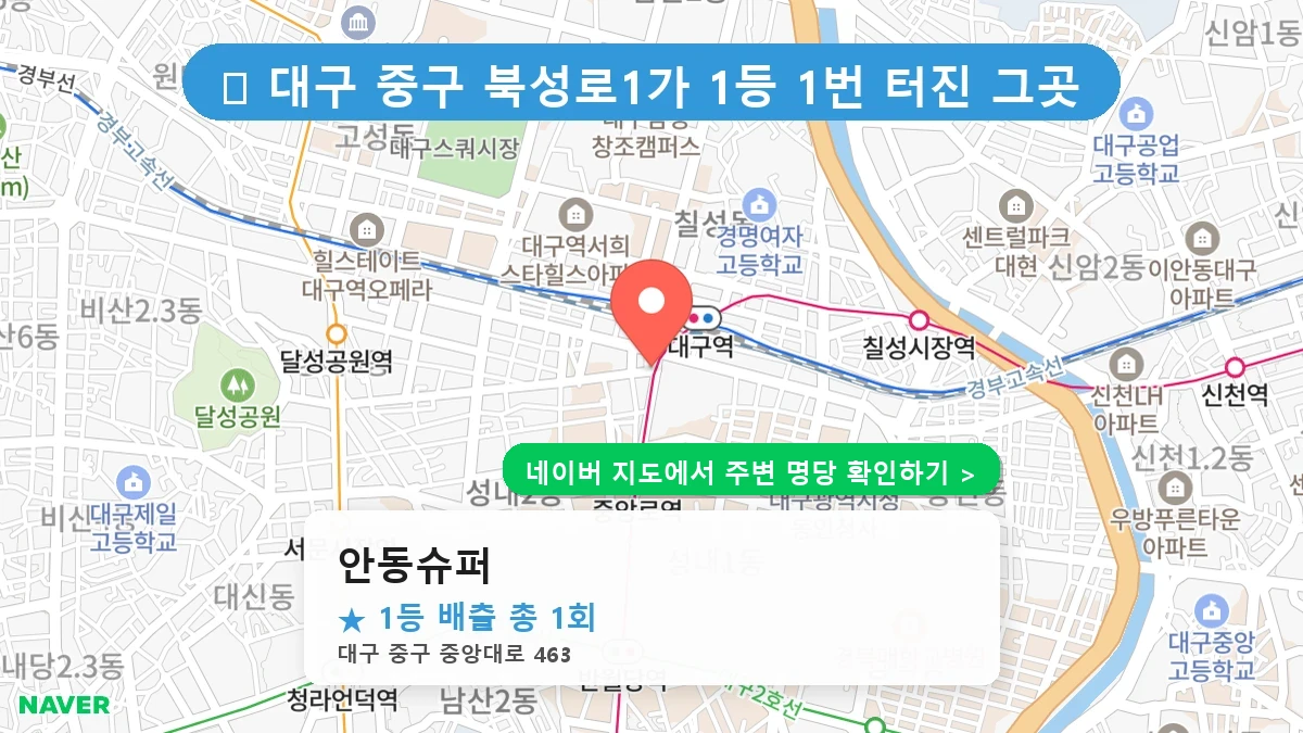 대구 중구 북성로1가 로또 명당 안동슈퍼 1등 당첨 배출점 전경