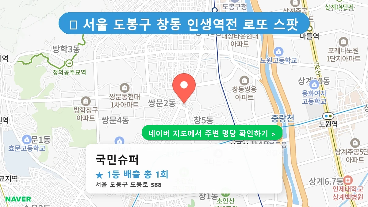 국민슈퍼 네이버 지도