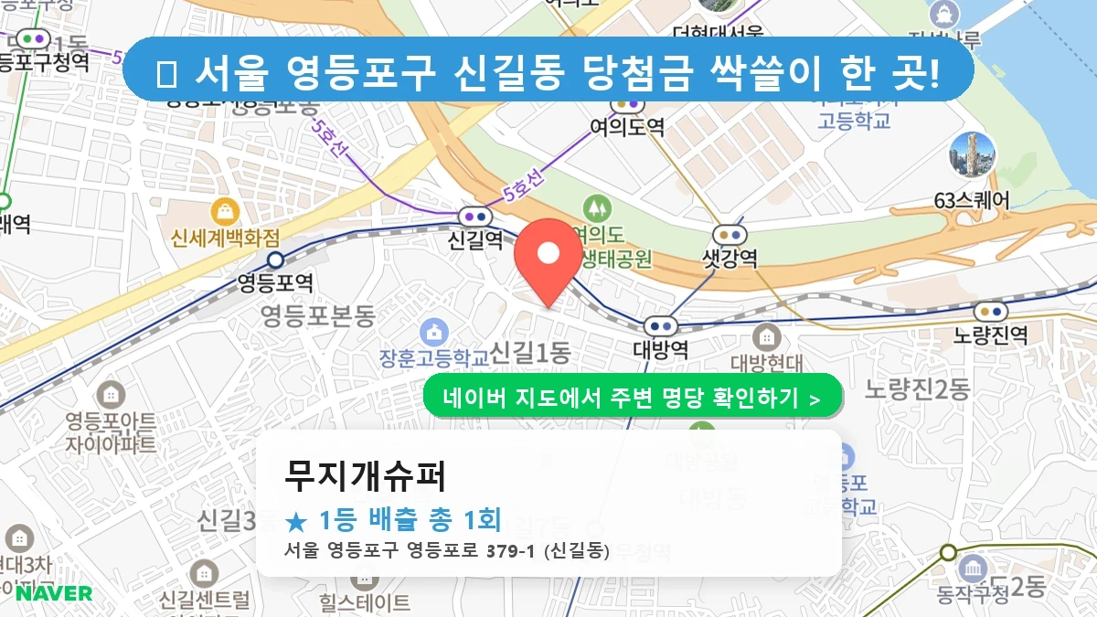 무지개슈퍼 네이버 지도