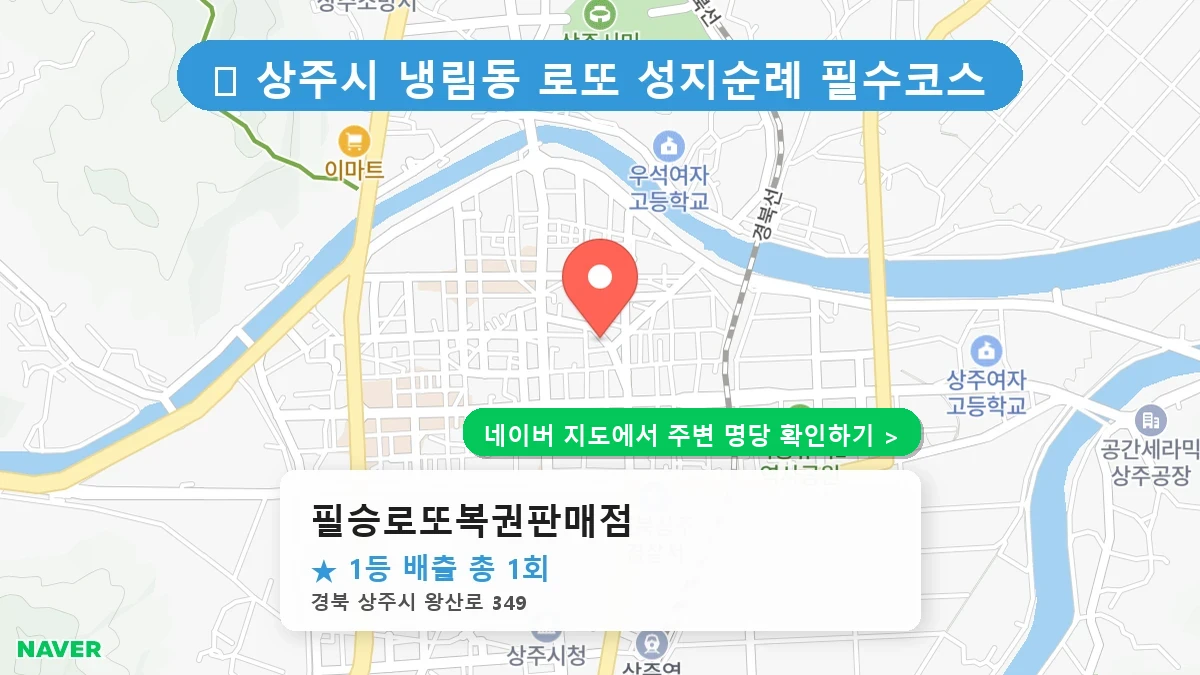 경북 상주시 냉림동 로또 명당 필승로또복권판매점 1등 당첨 배출점 전경