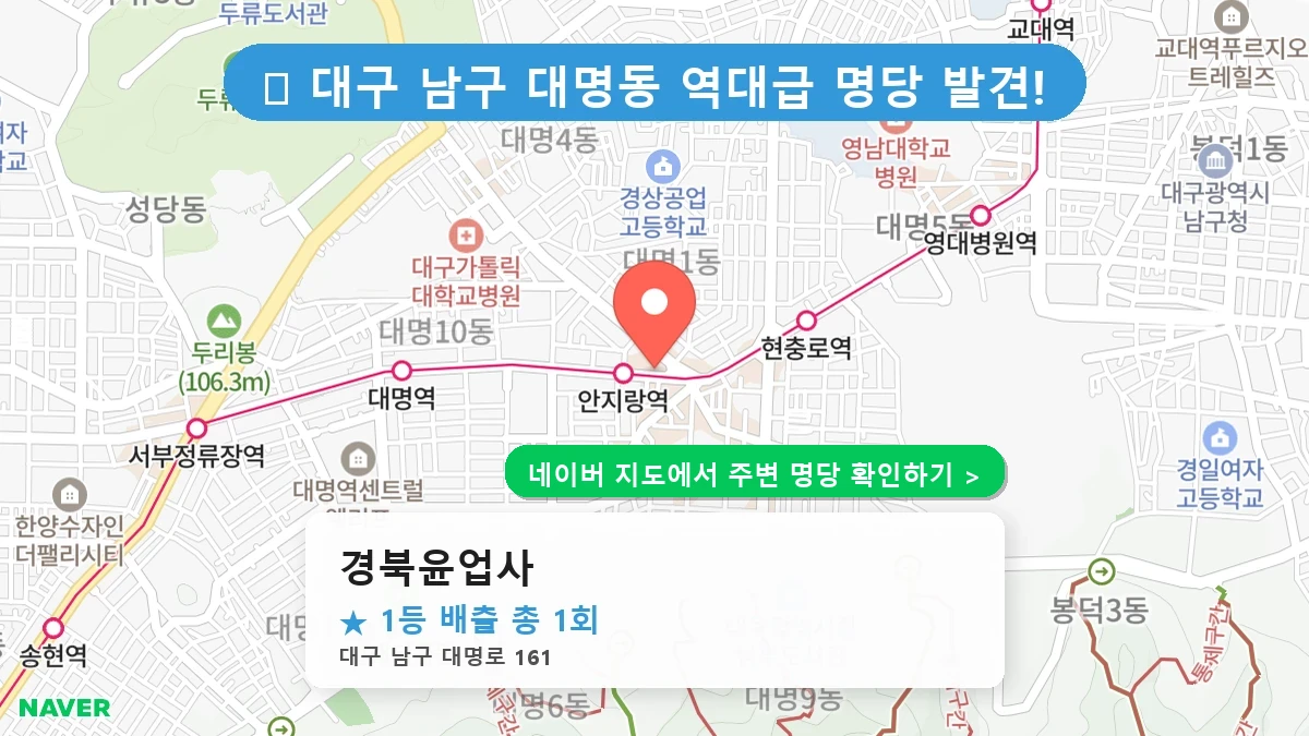 대구 남구 대명동 로또 명당 경북윤업사 1등 당첨 배출점 전경