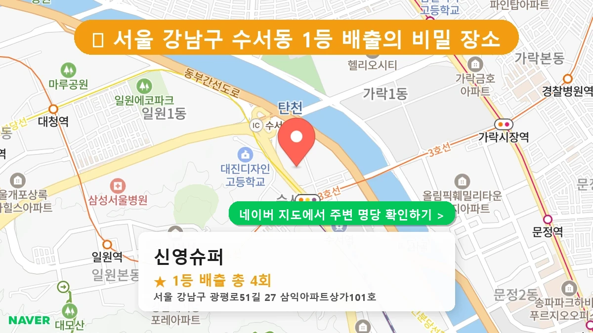 신영슈퍼 네이버 지도