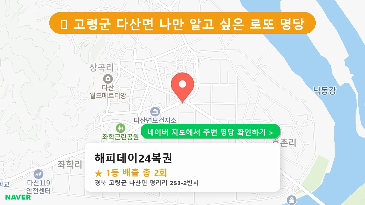경북 고령군 다산면 로또 명당 해피데이24복권 1등 당첨 배출점 전경