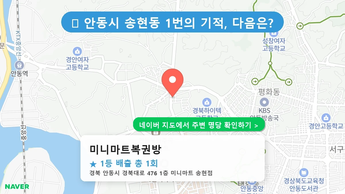 경북 안동시 송현동 로또 명당 미니마트복권방 1등 당첨 배출점 전경