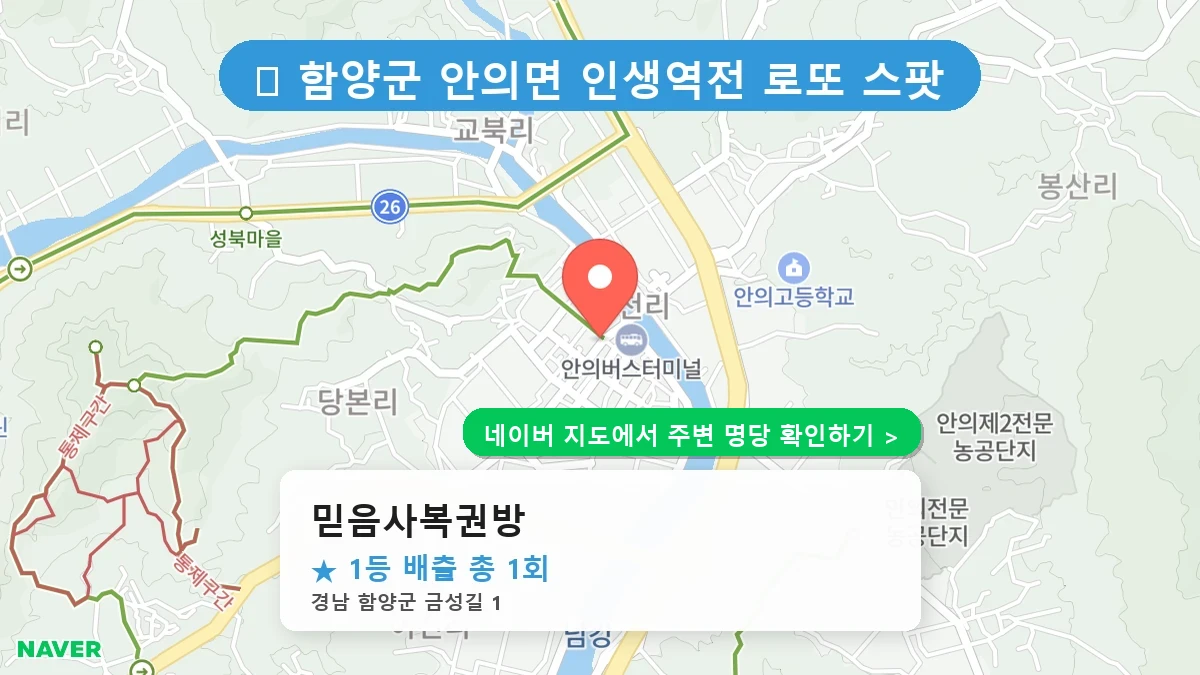경남 함양군 안의면 로또 명당 믿음사복권방 1등 당첨 배출점 전경