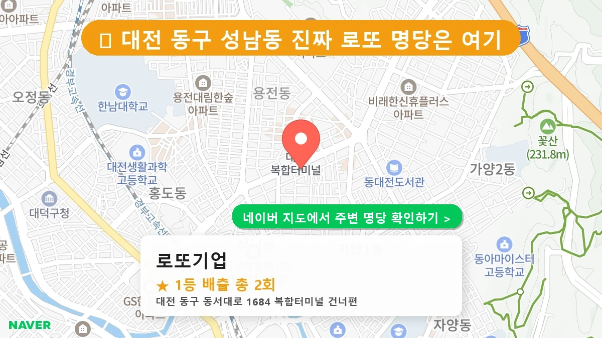 대전 동구 성남동 로또 명당 로또기업 1등 당첨 배출점 전경