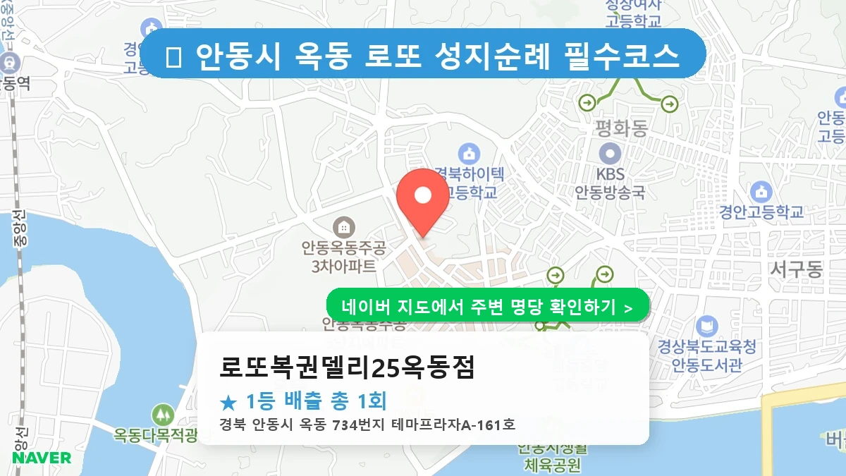 경북 안동시 옥동 로또 명당 로또복권델리25옥동점 1등 당첨 배출점 전경