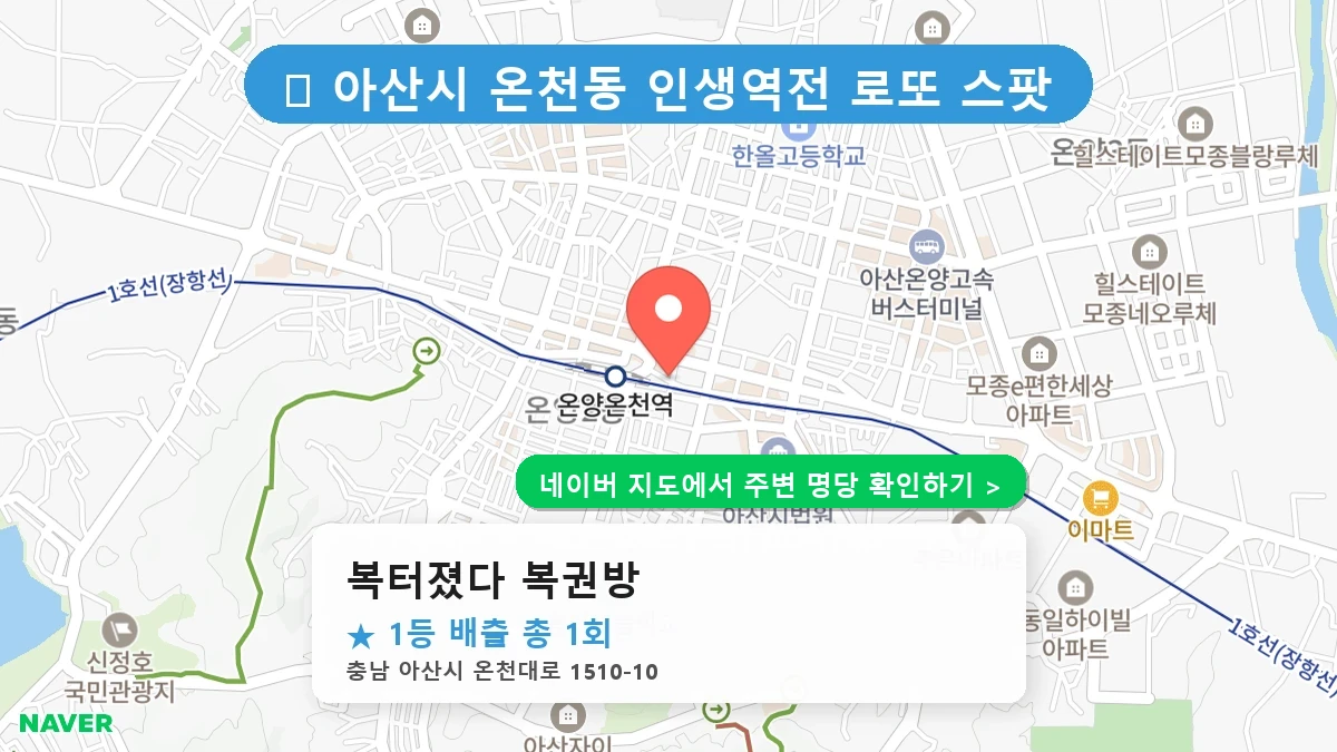 복터졌다 복권방 네이버 지도