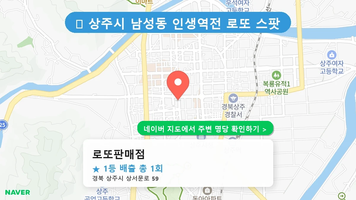경북 상주시 남성동 로또 명당 로또판매점 1등 당첨 배출점 전경