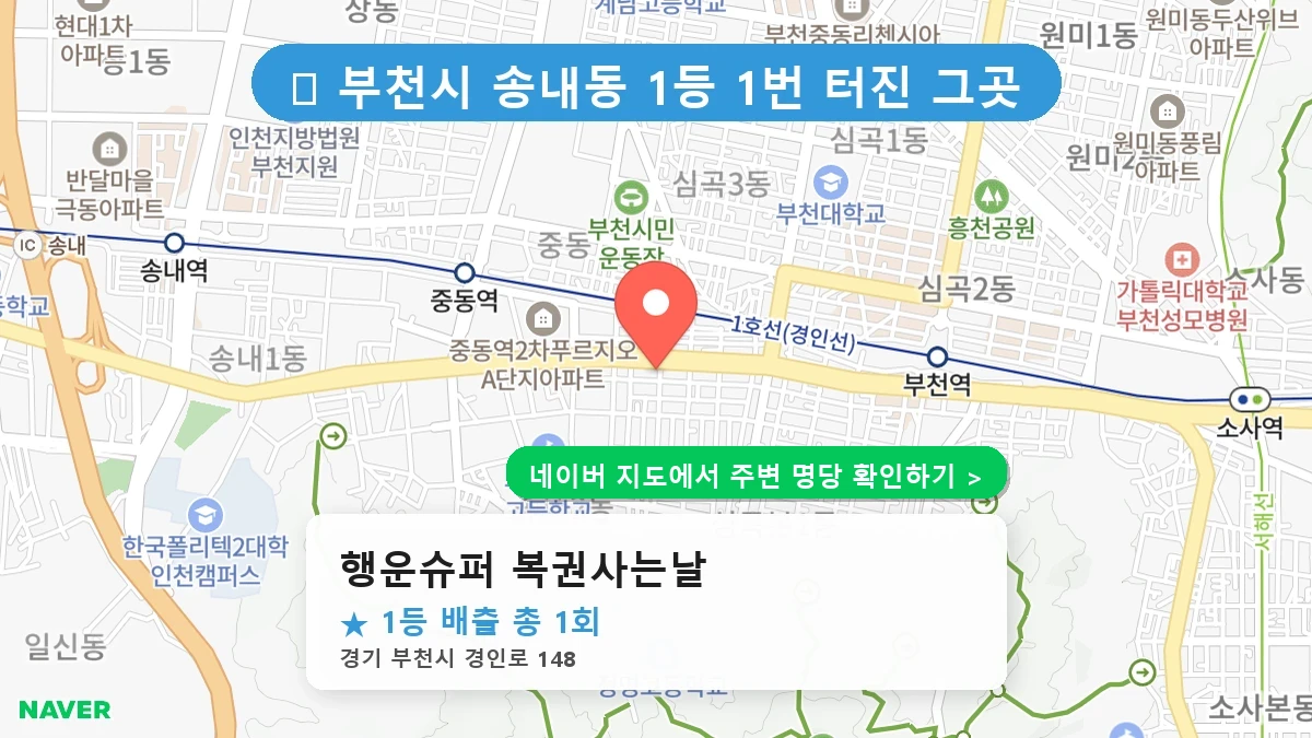 행운슈퍼 복권사는날 네이버 지도