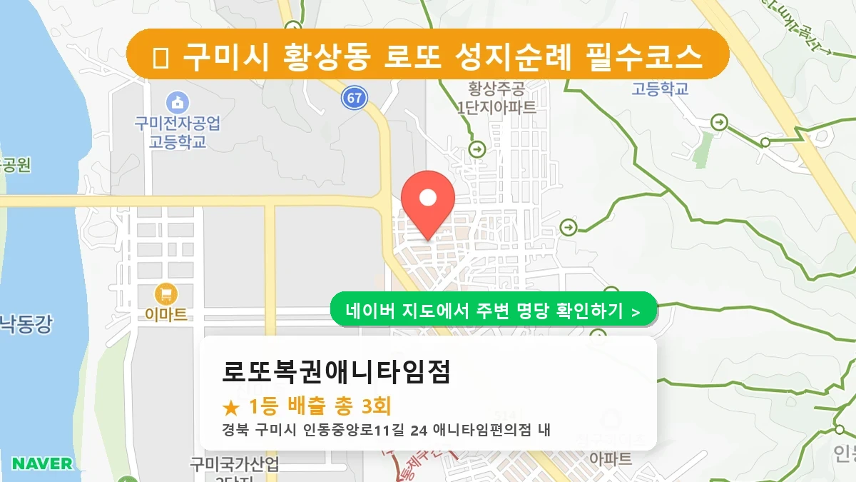경북 구미시 황상동 로또 명당 로또복권애니타임점 1등 당첨 배출점 전경