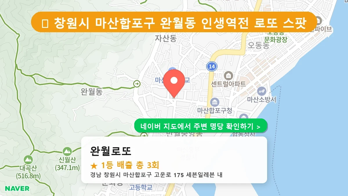 경남 창원시 마산합포구 완월동 로또 명당 완월로또 1등 당첨 배출점 전경