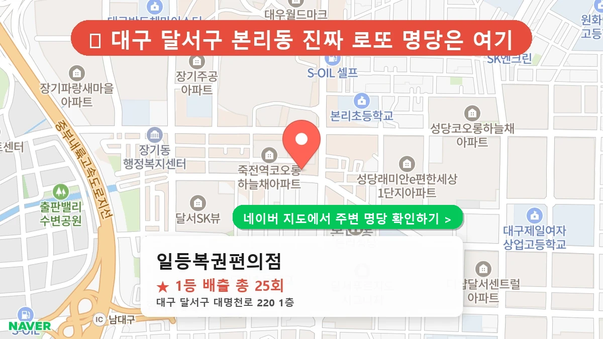 대구 달서구 본리동 로또 명당 일등복권편의점 1등 당첨 배출점 전경