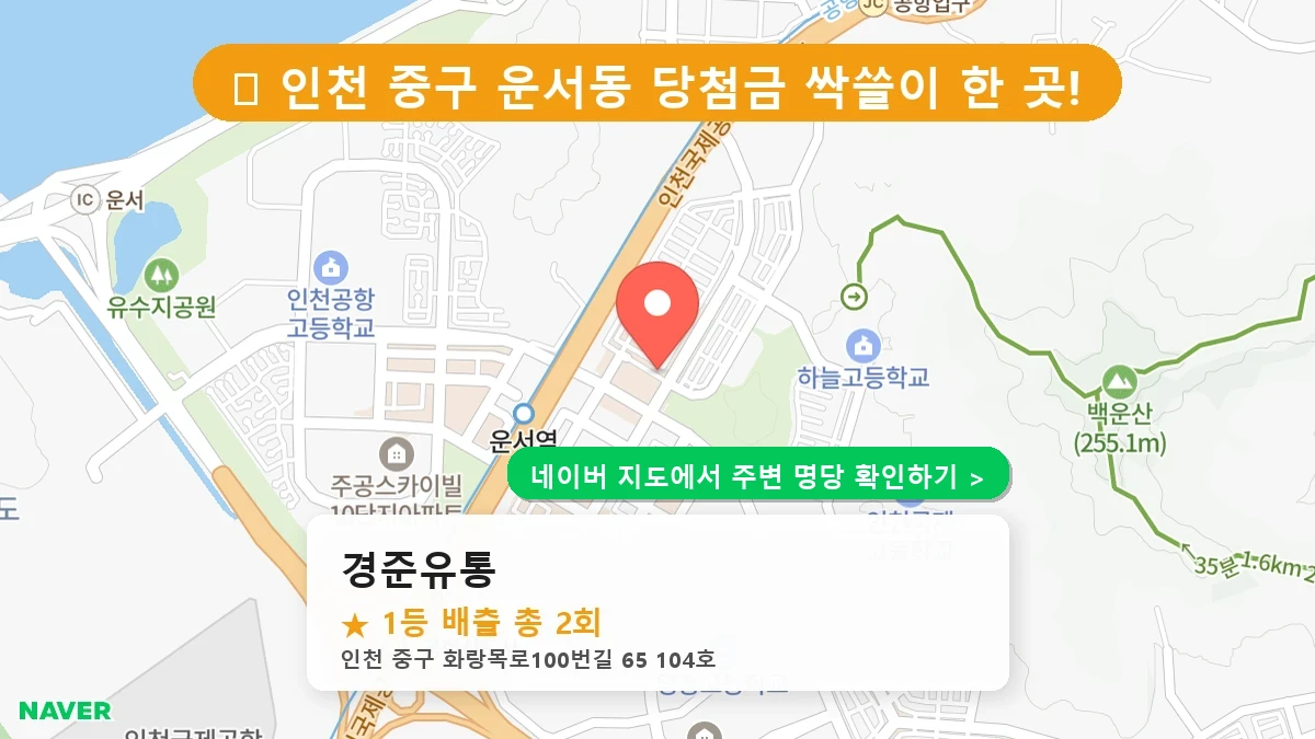 경준유통 네이버 지도