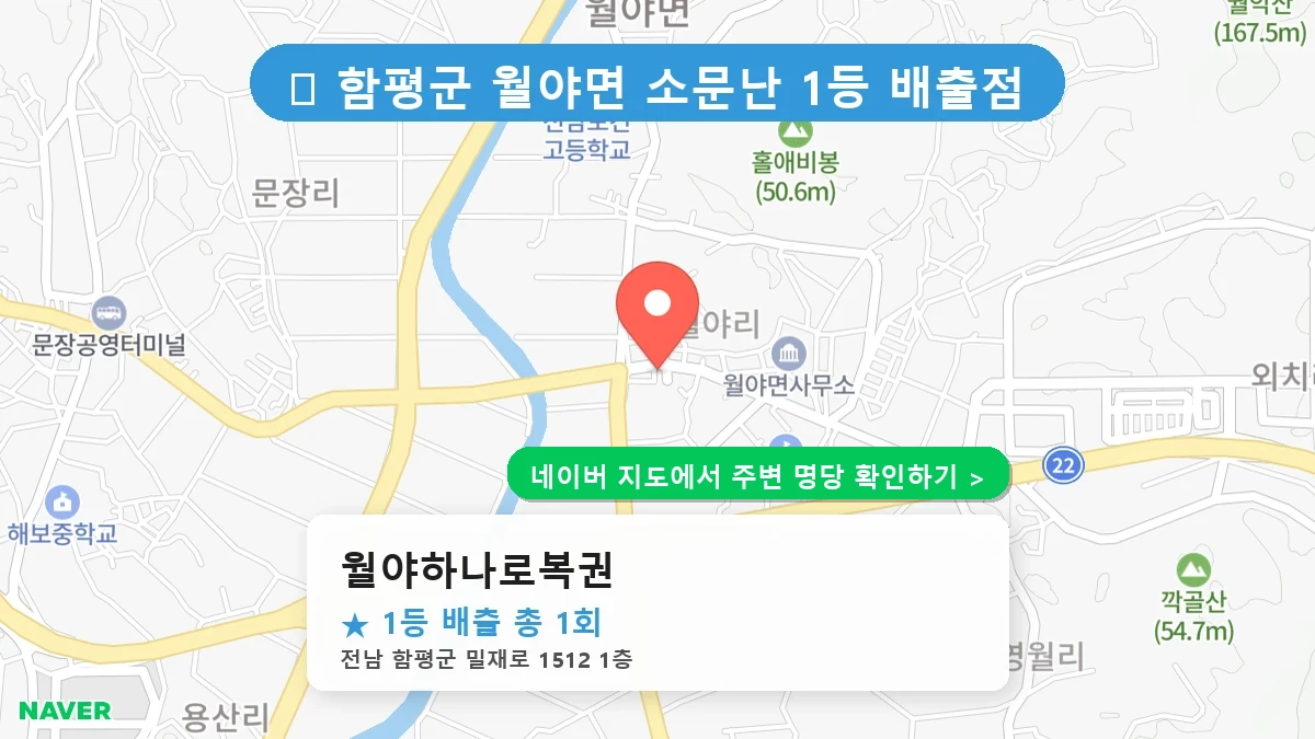 전남 함평군 월야면 로또 명당 월야하나로복권 1등 당첨 배출점 전경