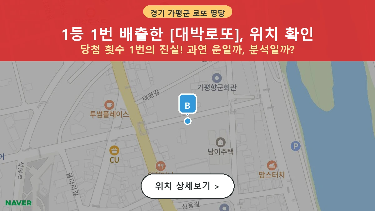 경기 가평군 가평읍 로또 명당 대박로또 1등 당첨 배출점 전경