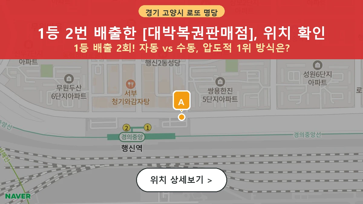경기 고양시 덕양구 행신동 로또 명당 대박복권판매점 1등 당첨 배출점 전경